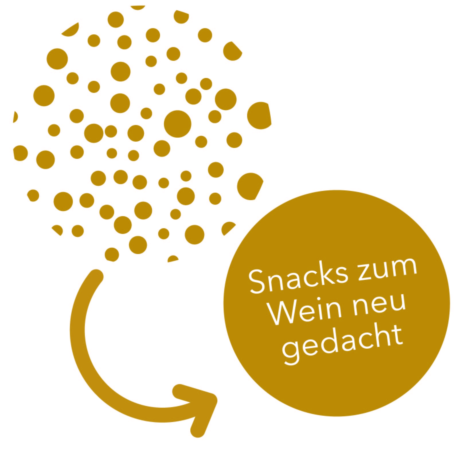 Schaufenster Sticker Paket 